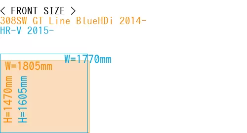 #308SW GT Line BlueHDi 2014- + HR-V 2015-